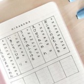 Một số từ lóng thú vị trong tiếng Nhật